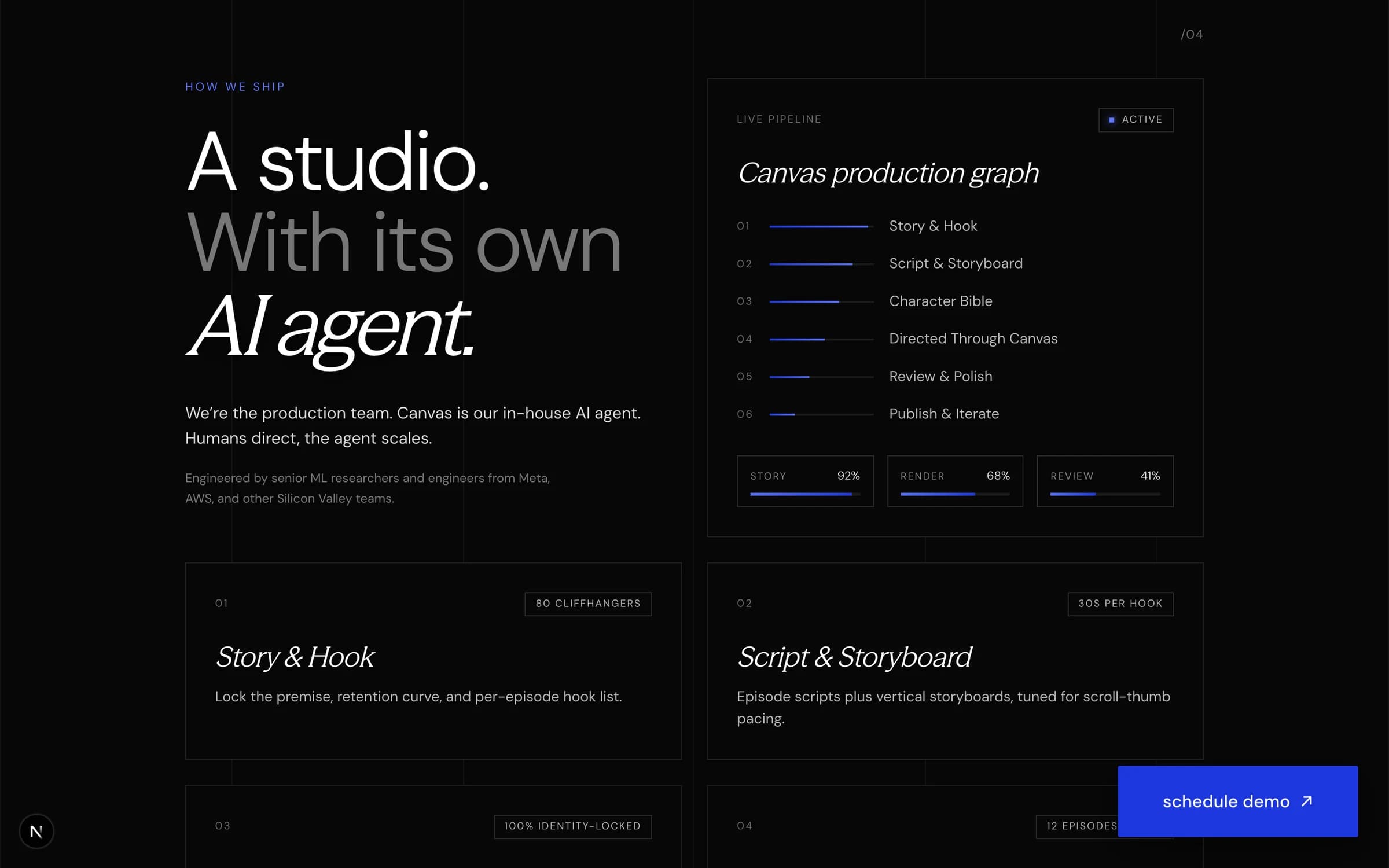 The /04 panel: the line “A studio. With its own AI agent.” beside a production graph panel