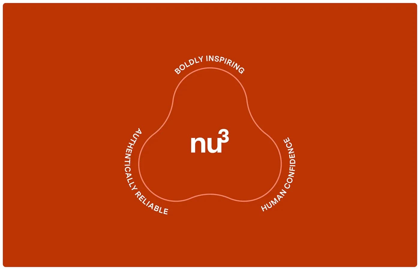 Brand mark: the nu3 trefoil ringed with Boldly Inspiring, Human Confidence, Authentically Reliable