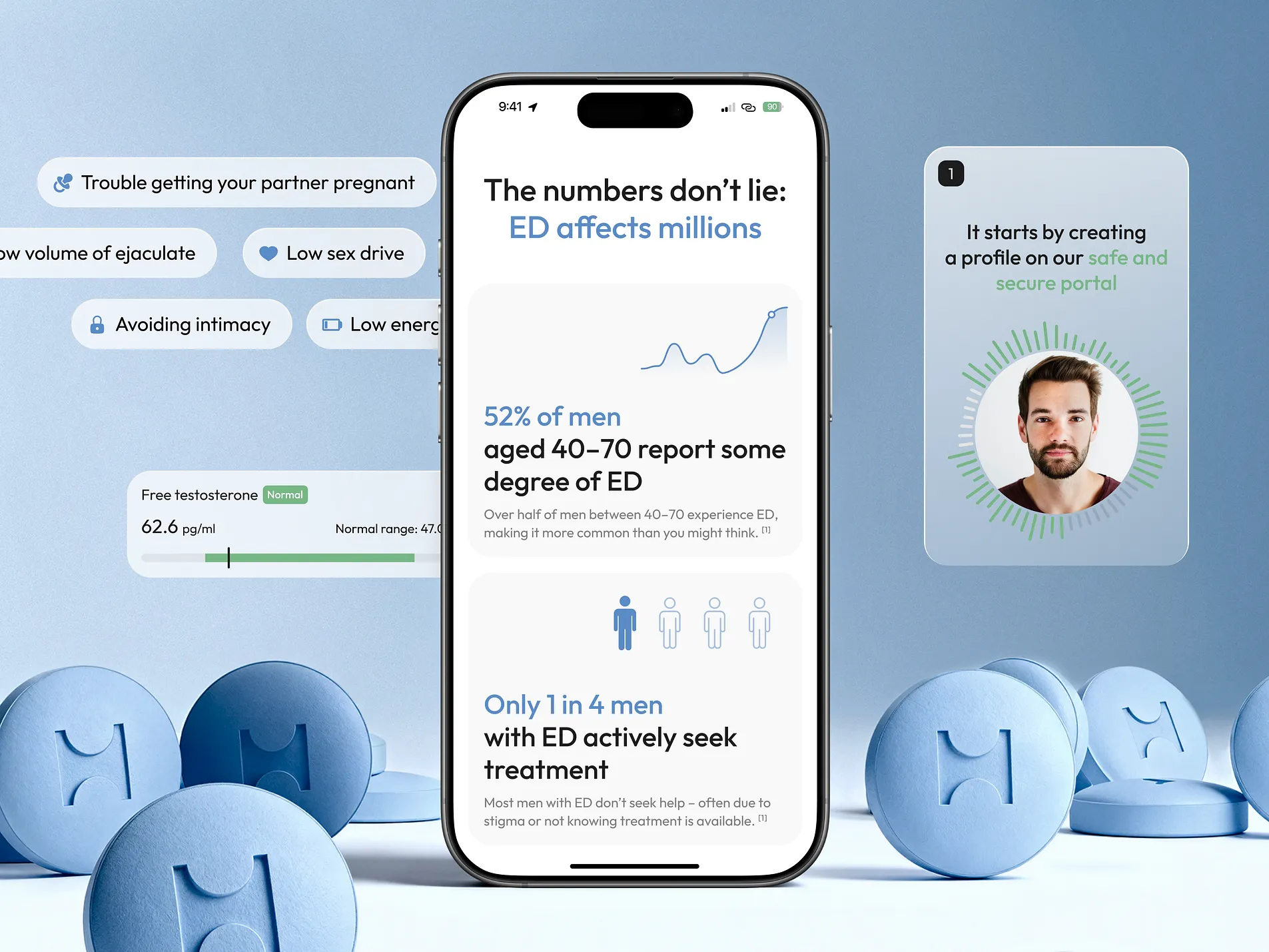 Hormn — Healthcare in Your Pocket
