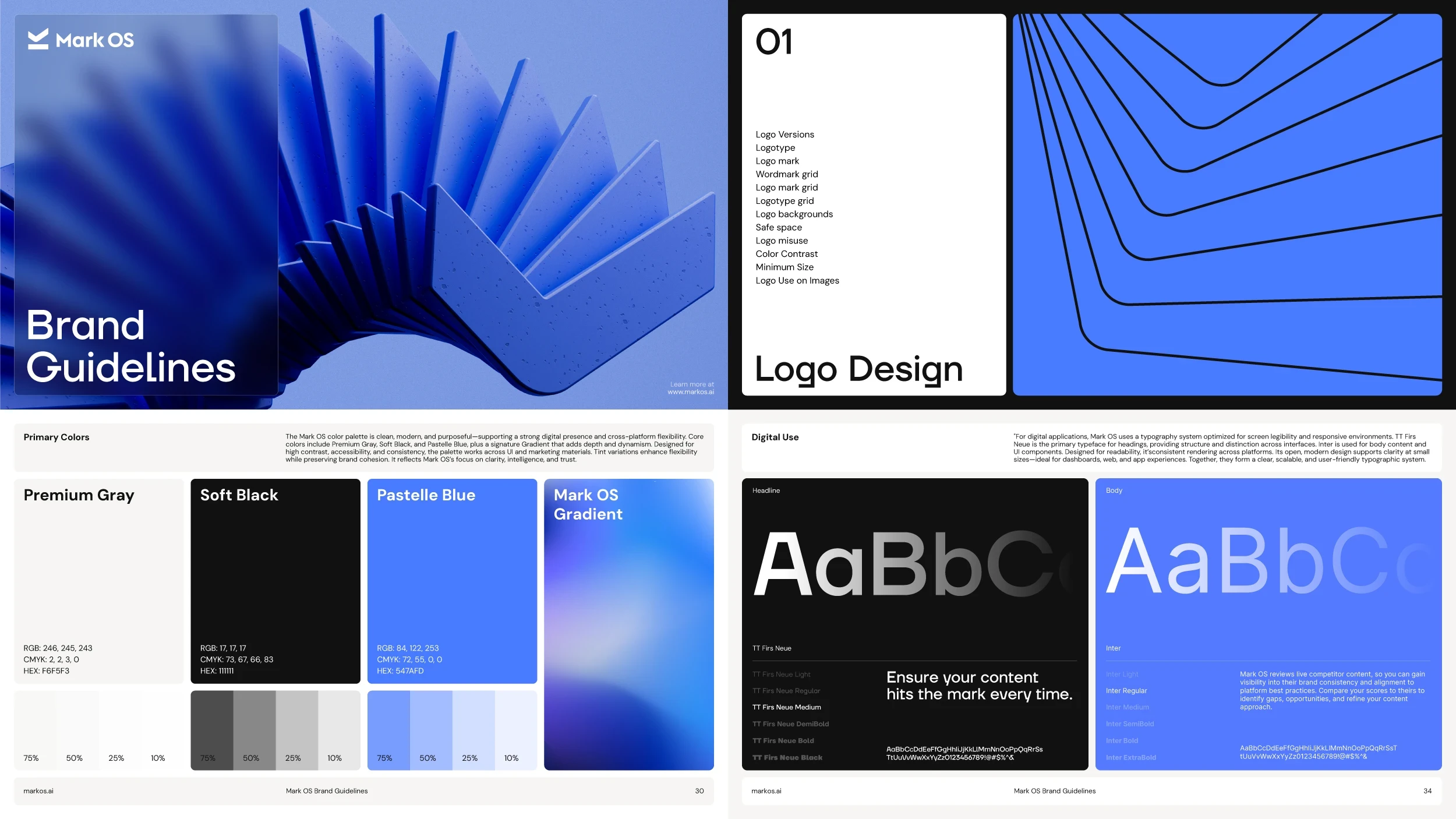 Spreads from the Mark OS brand guidelines: the cover, the logo design chapter, the primary colour page with Premium Gray, Soft Black, Pastelle Blue and the Mark OS gradient, and the digital typography page