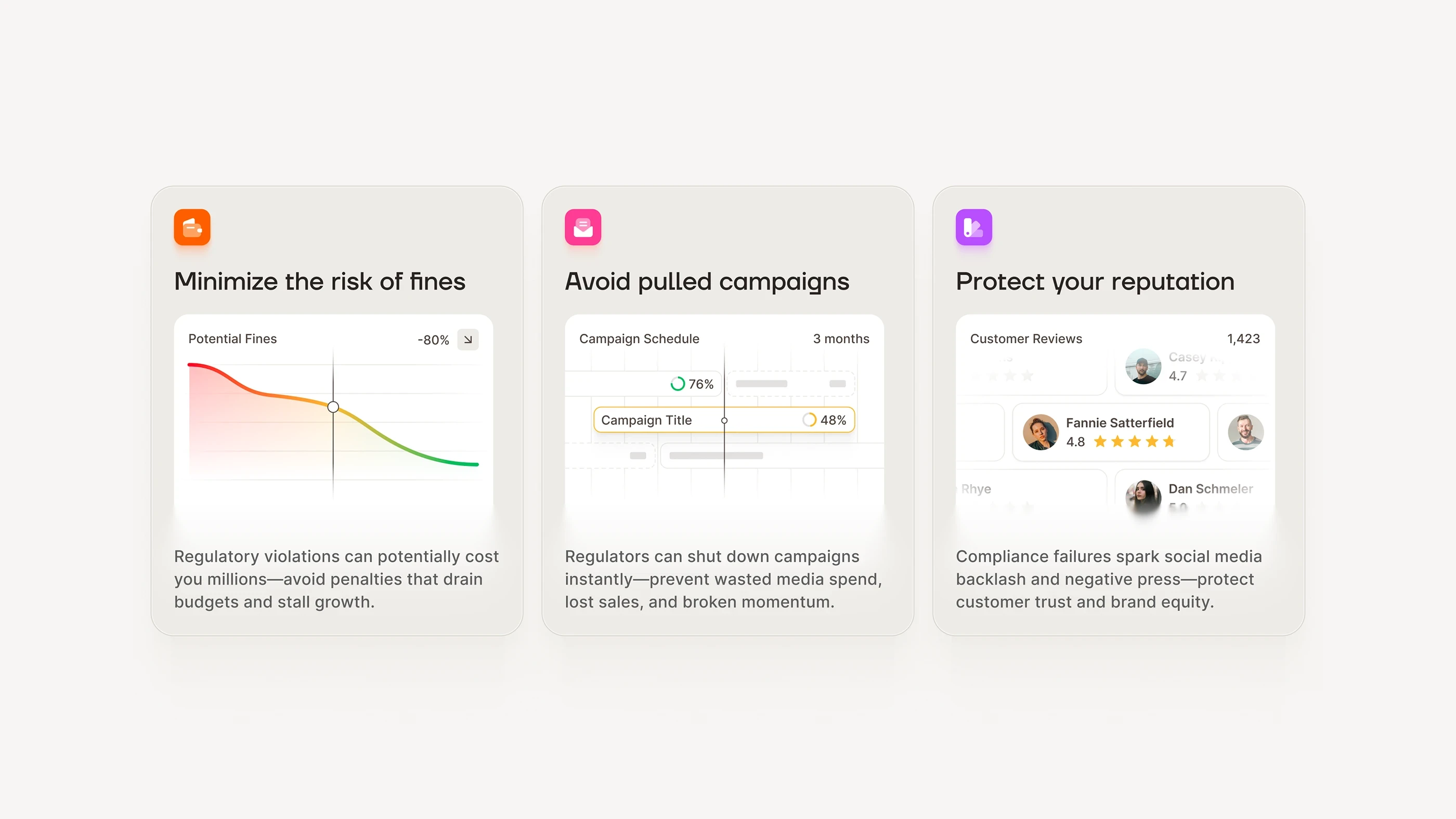 Three benefit cards from the Mark OS site — minimize the risk of fines, avoid pulled campaigns, protect your reputation — each with a supporting product visual