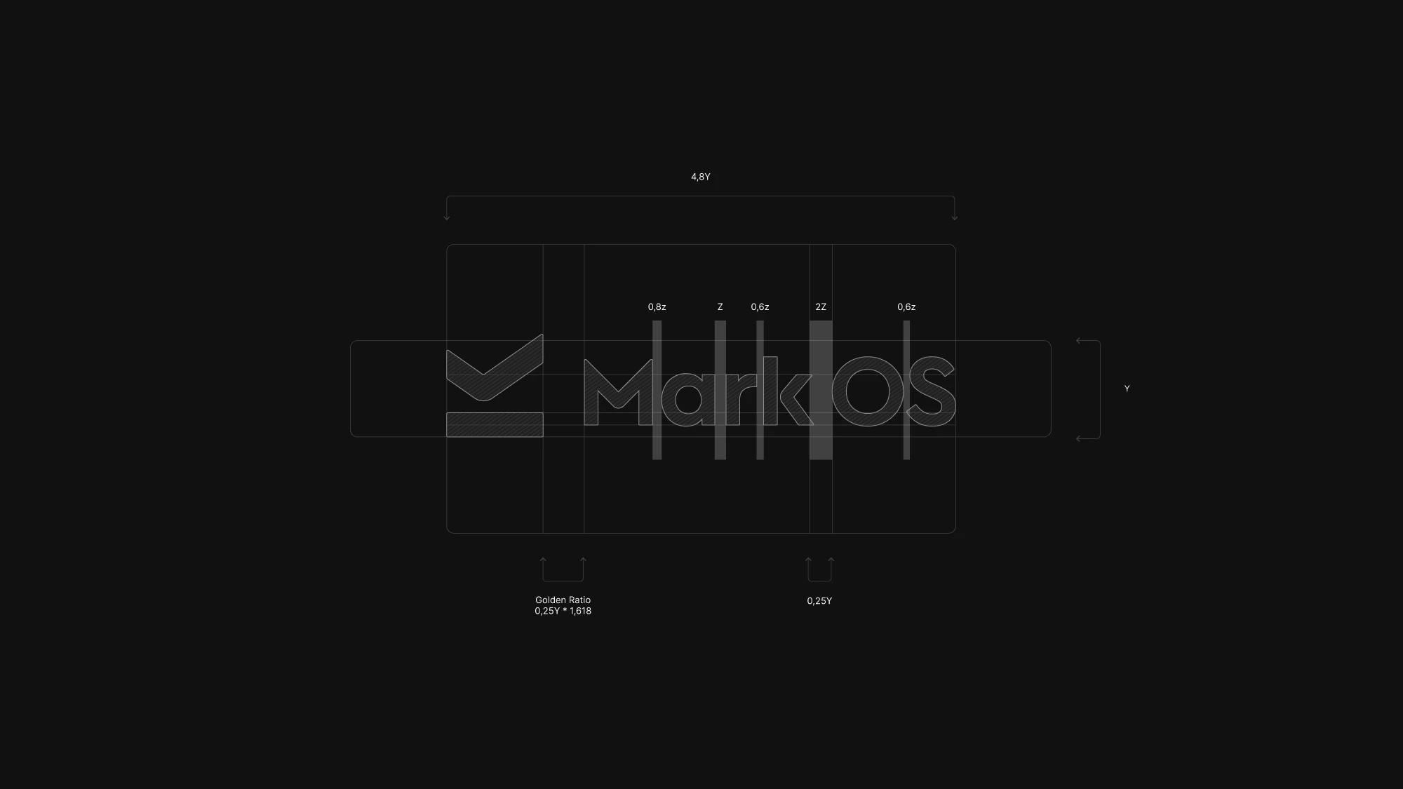 The full Mark OS lockup on black with spacing rules marked out — 4.8Y overall width, golden-ratio clear space, and per-letter stem measurements