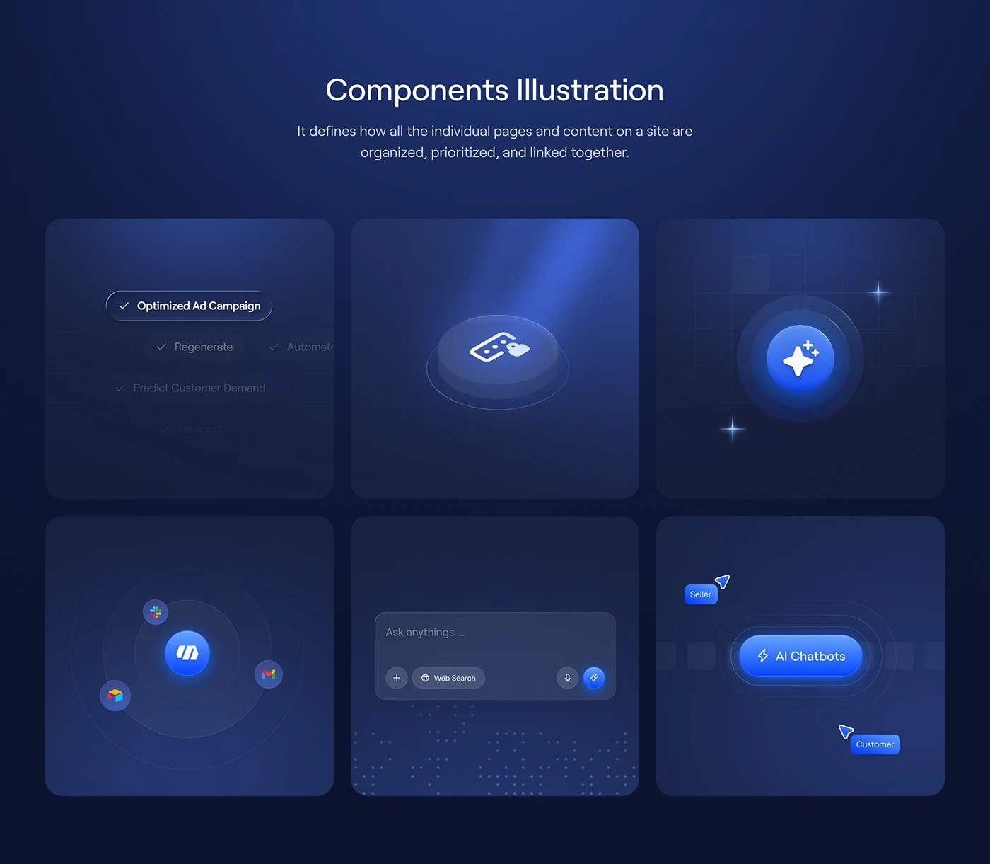 Six component illustrations on midnight blue — an optimized ad campaign checklist, a tag chip, an AI sparkle, an orbit of connected app icons, an ask-anything input, and an AI chatbots pill
