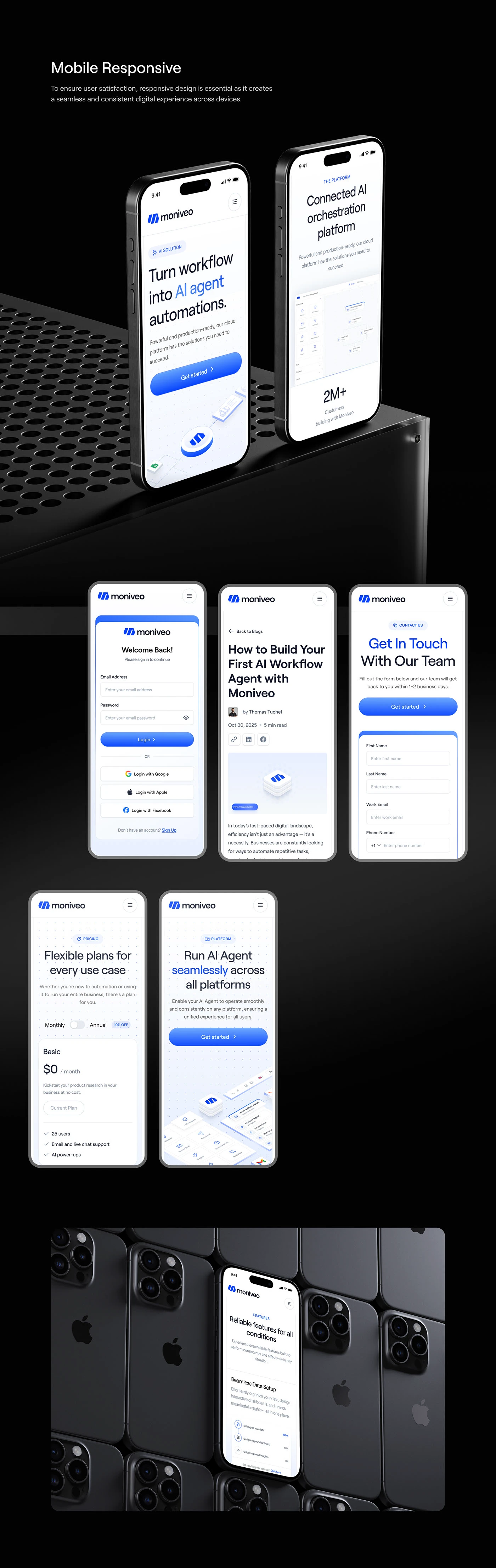 The Moniveo mobile designs: the hero and platform screens on two phones, then login, blog, contact, pricing and platform templates, and a features screen among a grid of handsets