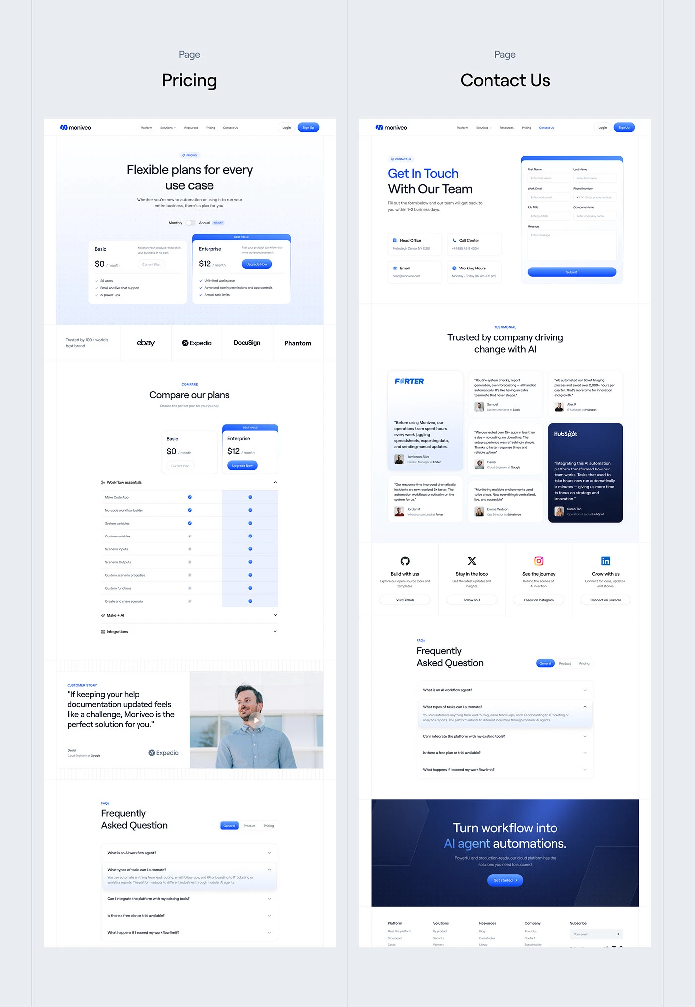 The Moniveo Pricing and Contact page comps: a two-plan table with a feature comparison, and a contact form beside customer testimonials and an FAQ