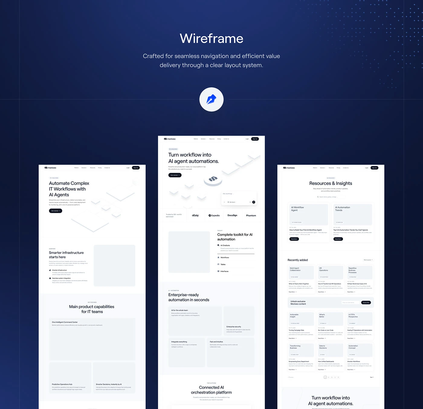 Three Moniveo wireframes on a dark blue field — the solutions, home and resources templates blocked out in grey before visual design