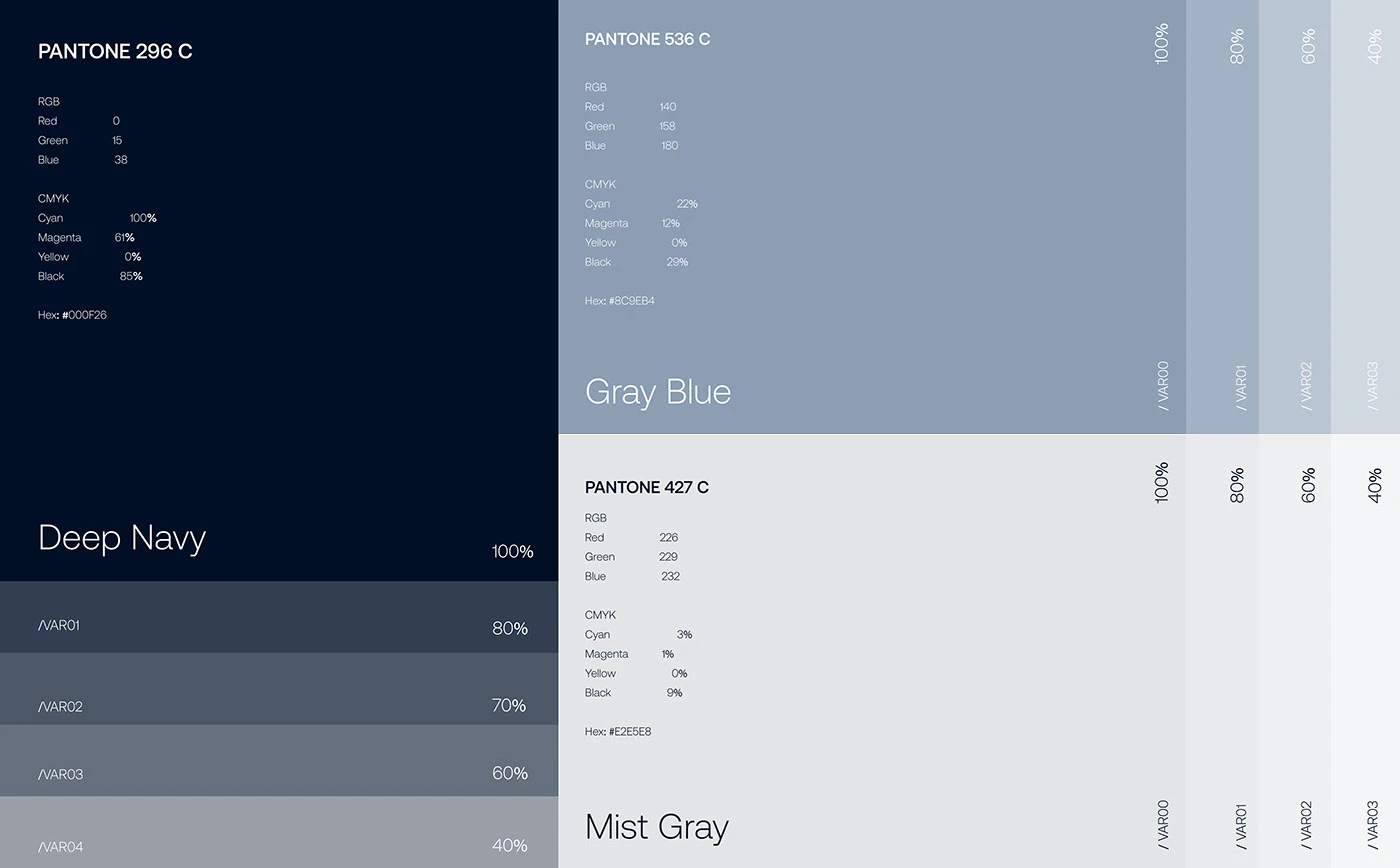 The Pelagic Search colour sheet: Deep Navy Pantone 296 C, Gray Blue Pantone 536 C and Mist Gray Pantone 427 C, each with RGB, CMYK, hex values and a ladder of tints