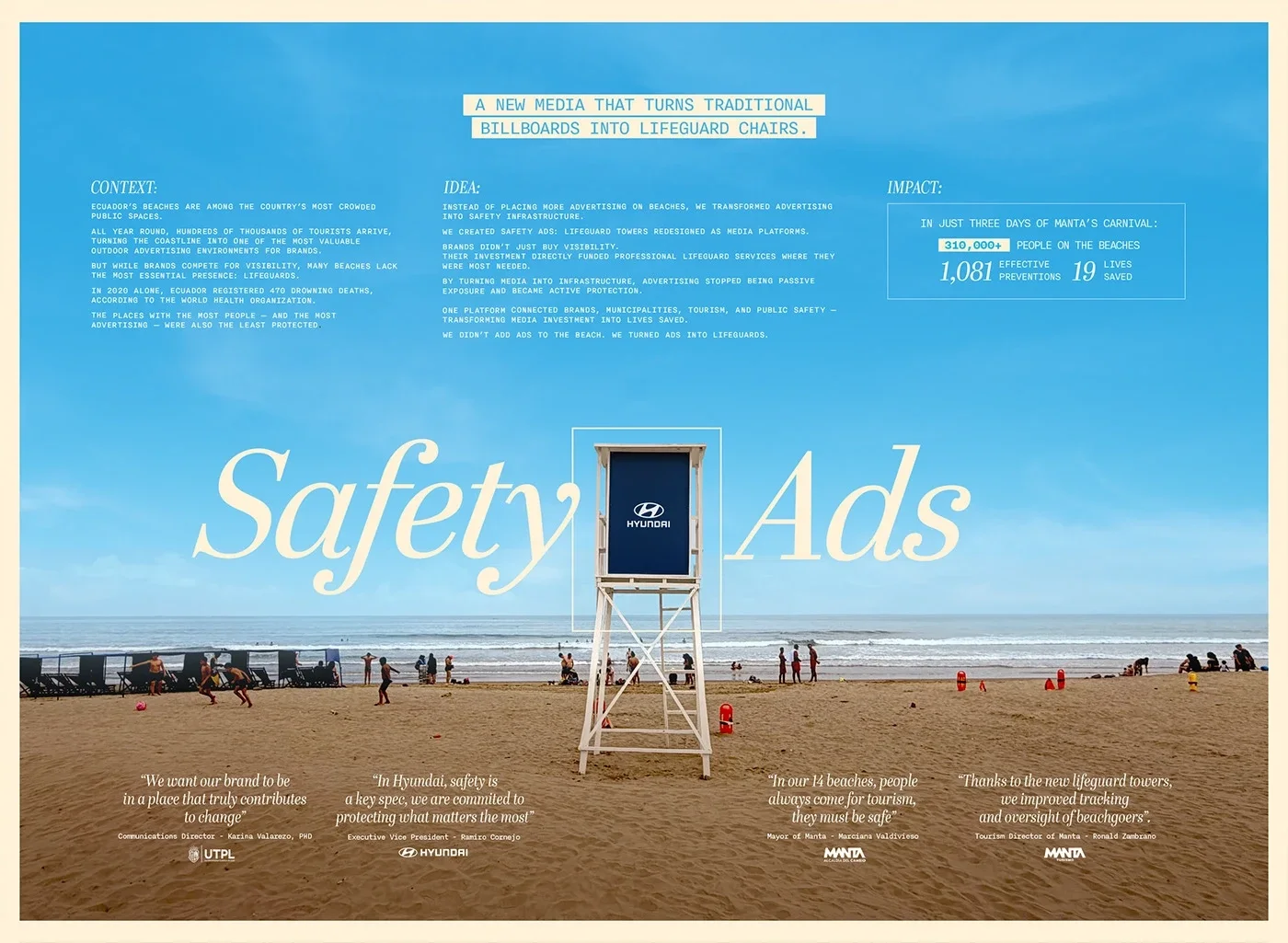 The Safety Ads campaign board: context, idea and impact set over a photograph of a Hyundai-panelled lifeguard tower on Manta beach, with quotes from UTPL, Hyundai and the city of Manta beneath it