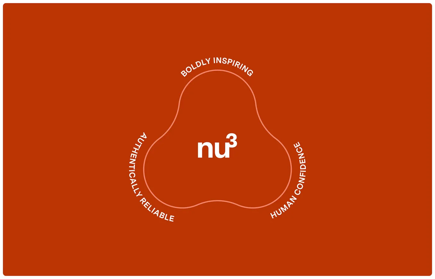 Brand mark: the nu3 trefoil ringed with Boldly Inspiring, Human Confidence, Authentically Reliable