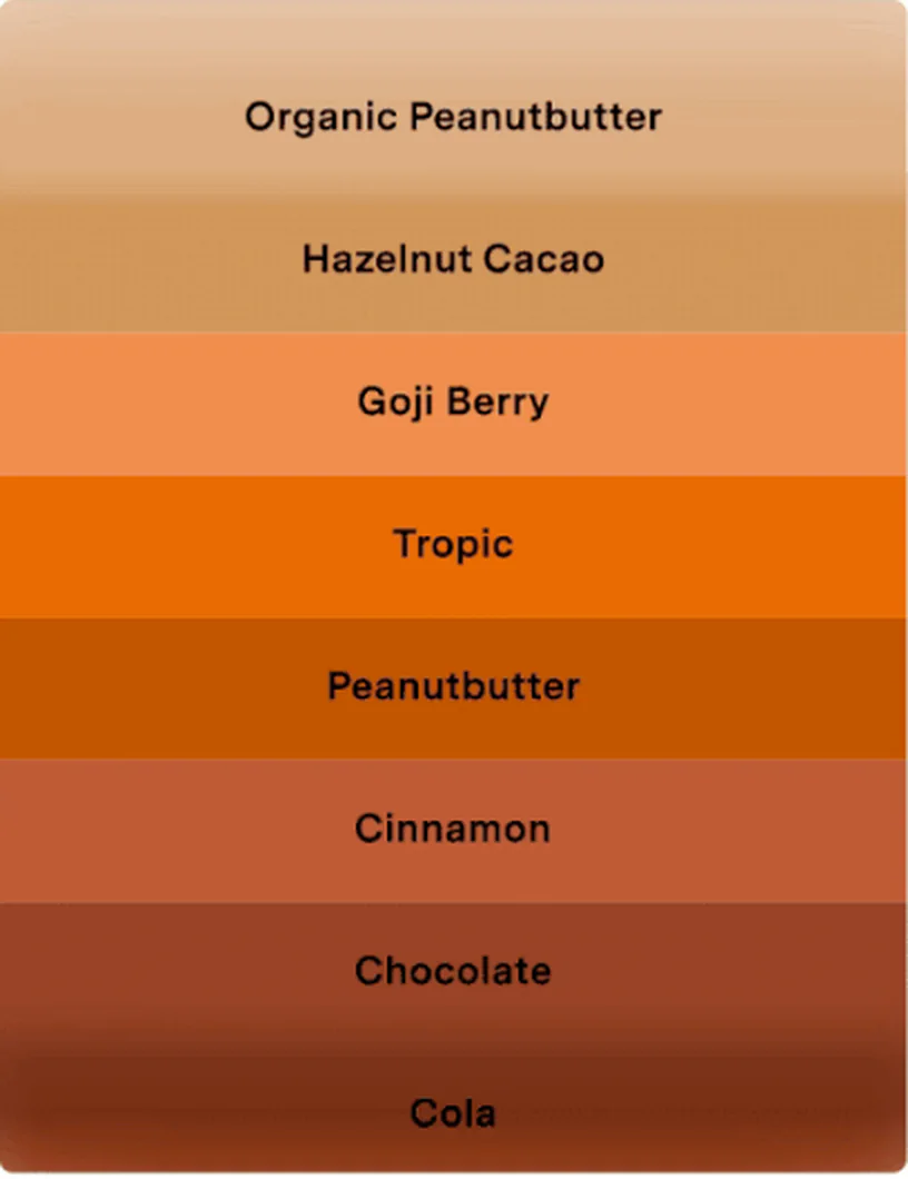 Flavour System swatches: Organic Peanutbutter through to Cola